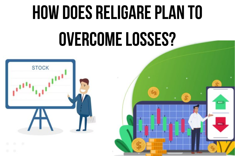 Religare