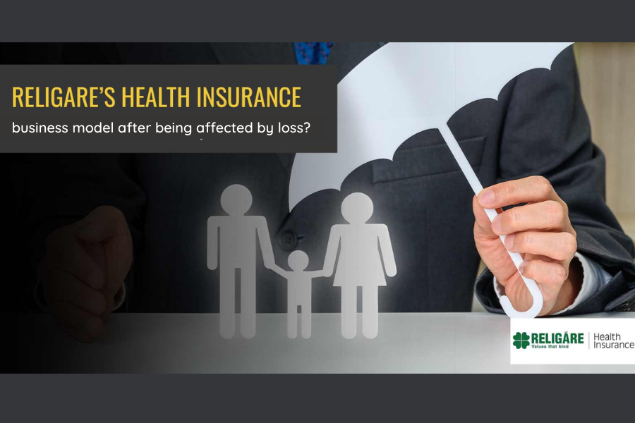 Religare