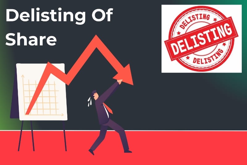 Delisting of Shares