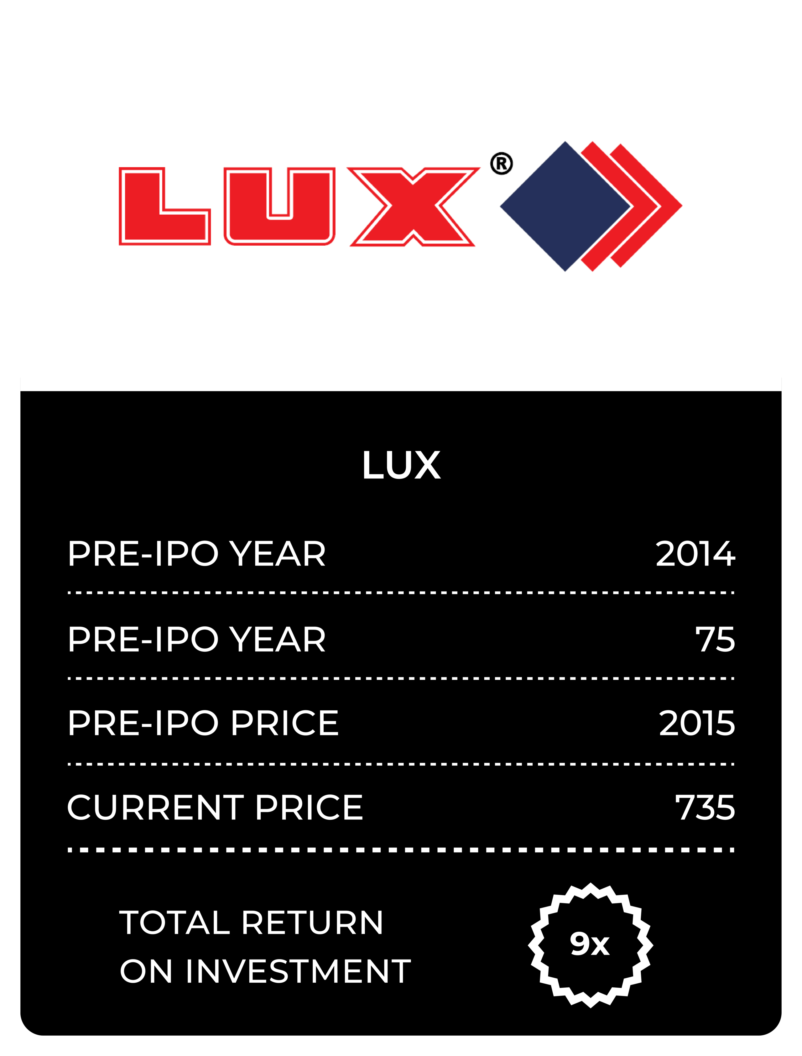 LUX