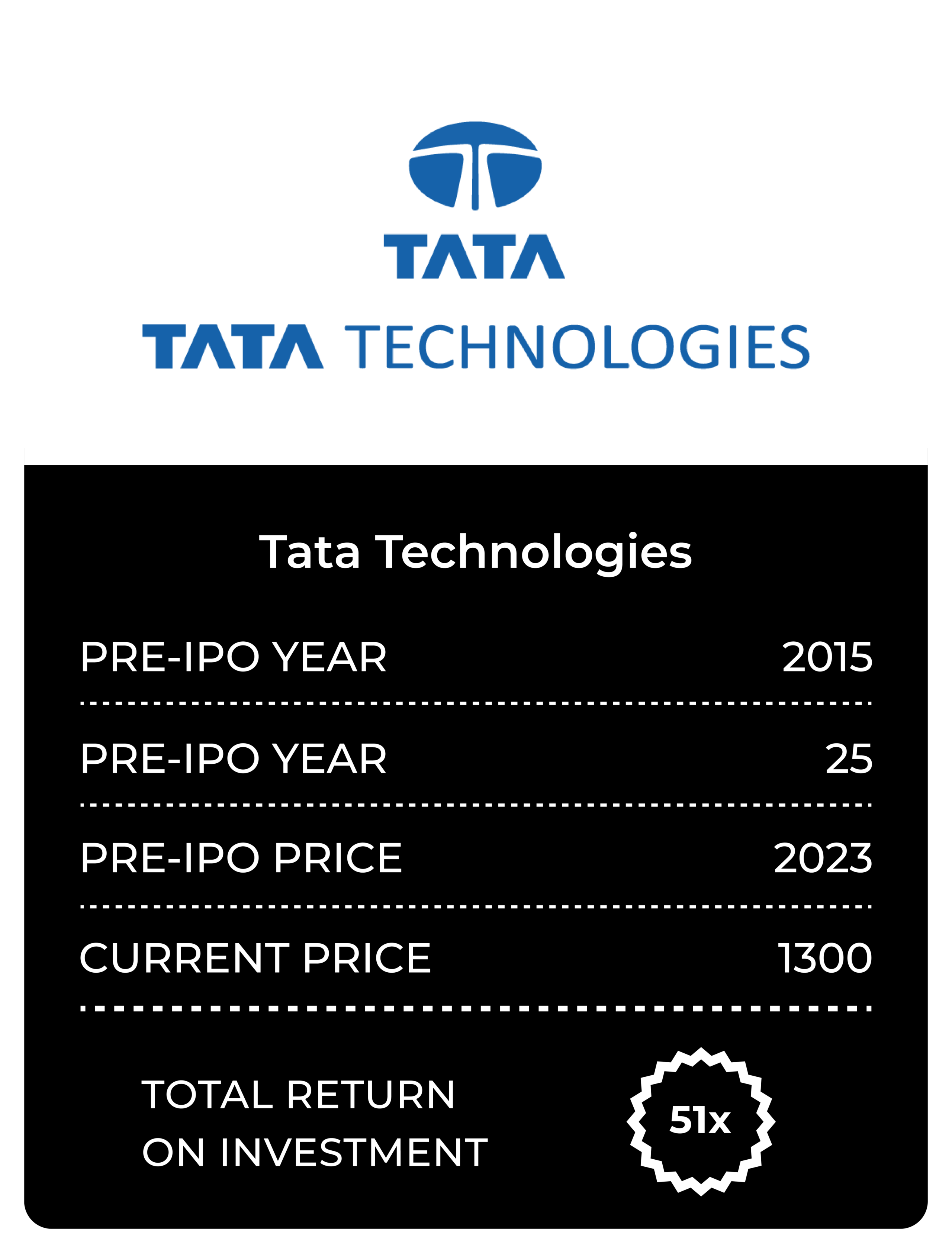 TATA TECH